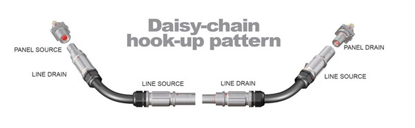 Daisy Chain Hook Up Pattern (5)