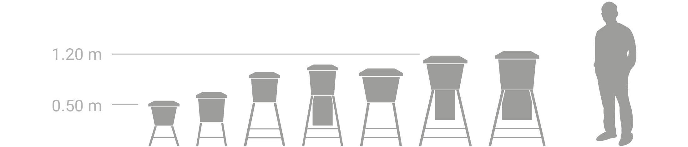 Iconen En Maten Rubber Serie