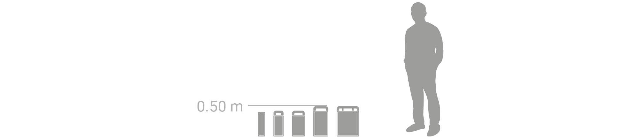 Iconen En Maten Handy Serie