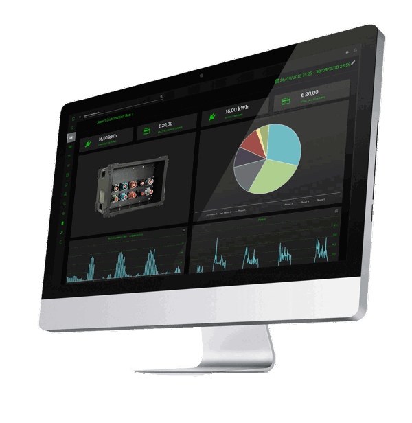 Smart Inzichten Vrijgesneden